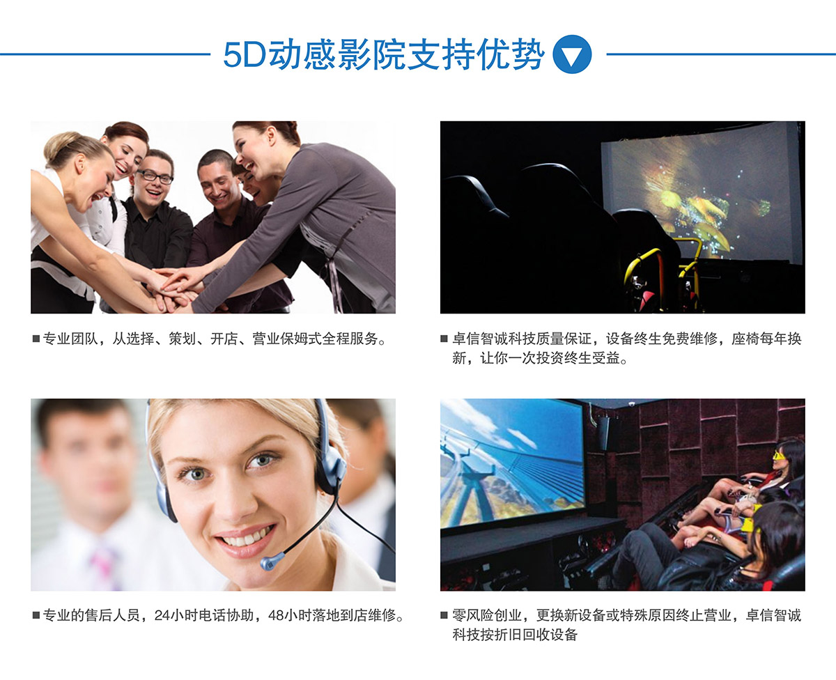 模拟体验5D电影支持优势.jpg
