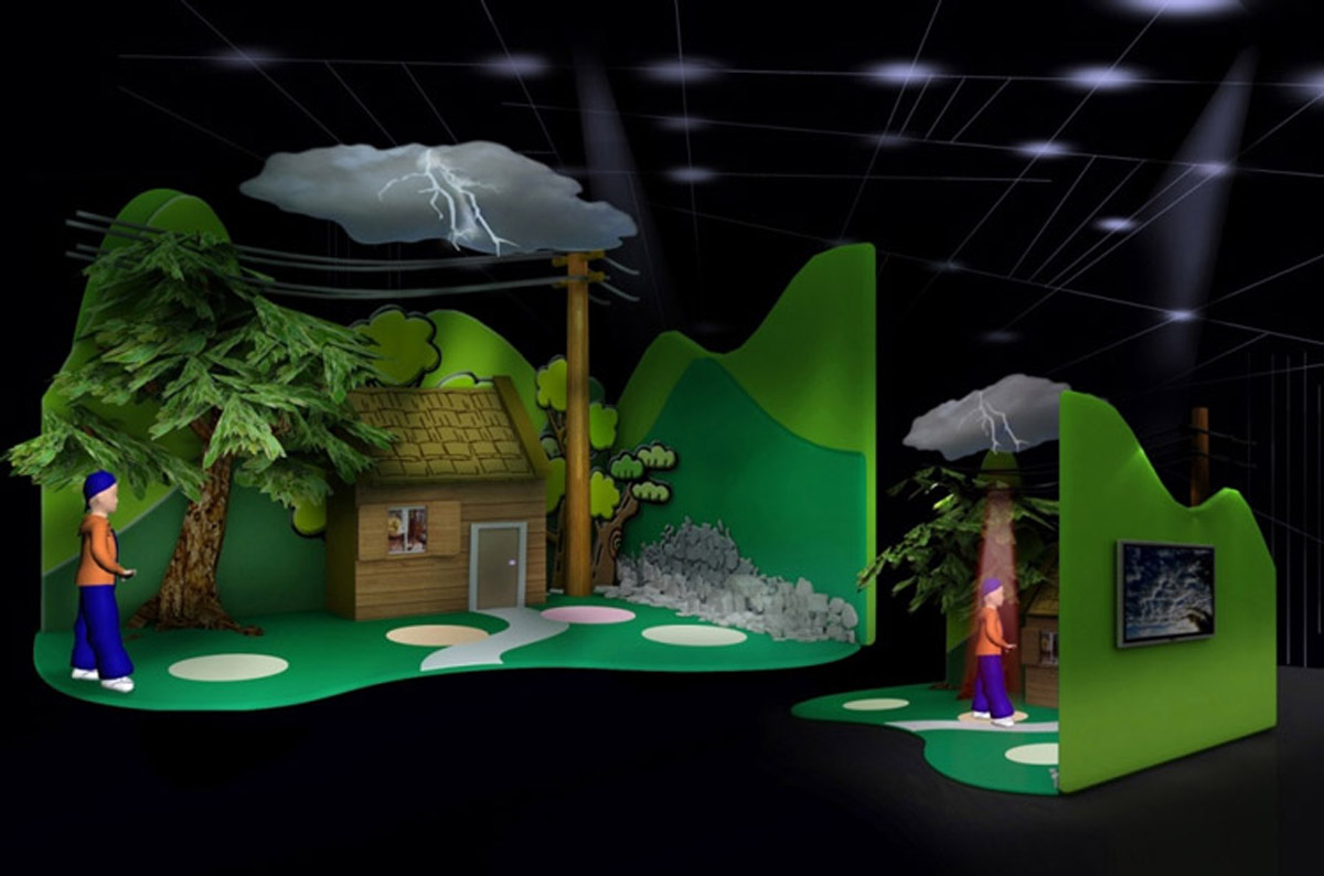鹿城模拟体验雷电危害展示设备