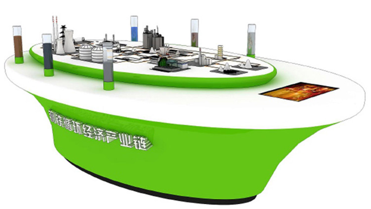 天津模拟体验循环经济产业链
