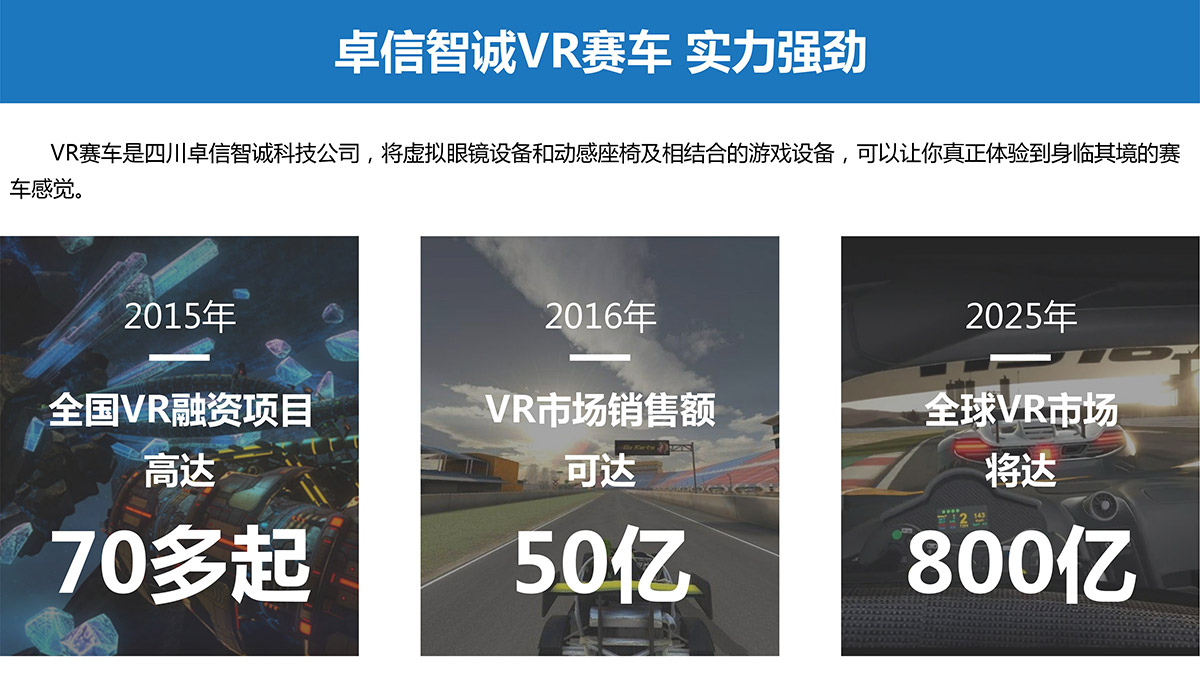 模拟体验VR赛车实力强劲.jpg