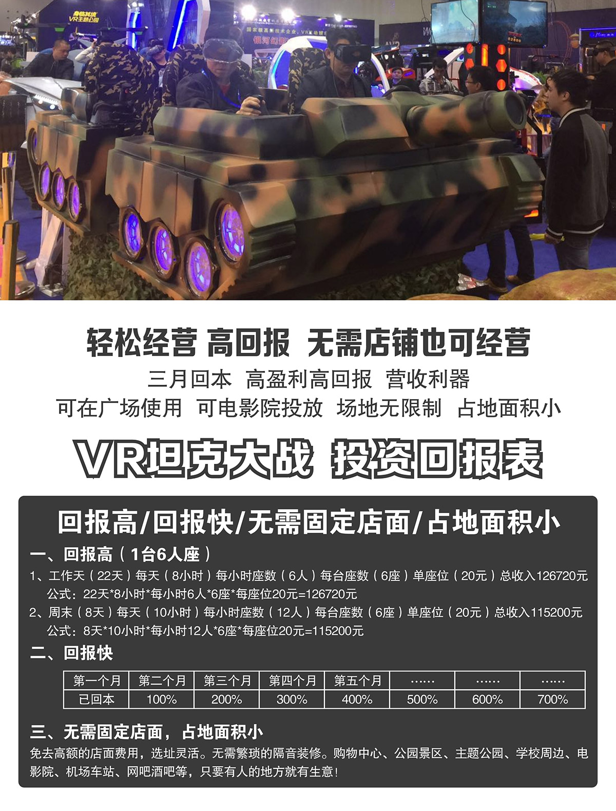 模拟体验VR坦克大战投资回报表.jpg